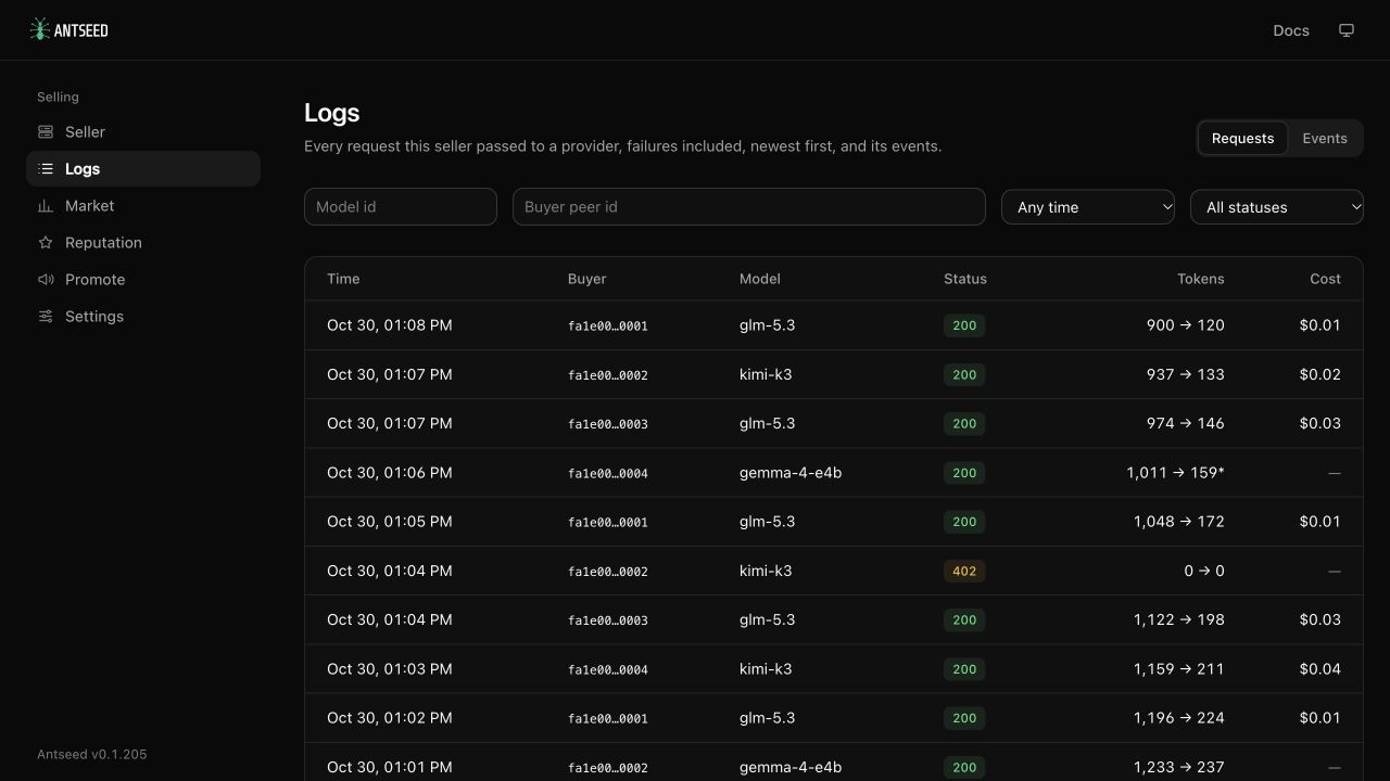 Request logs showing model names, response status, tokens, latency and cost, with filters above the list.