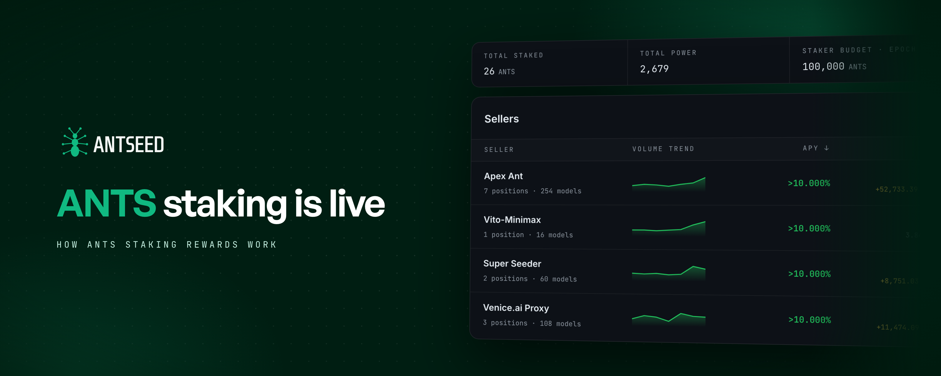ANTS staking is live